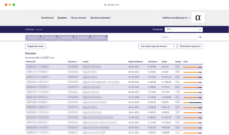 Dataportalen voor financiële organisaties