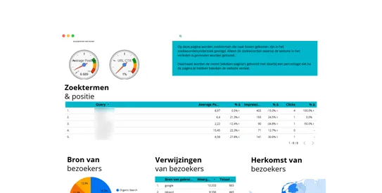 Grand Café de Hofdame